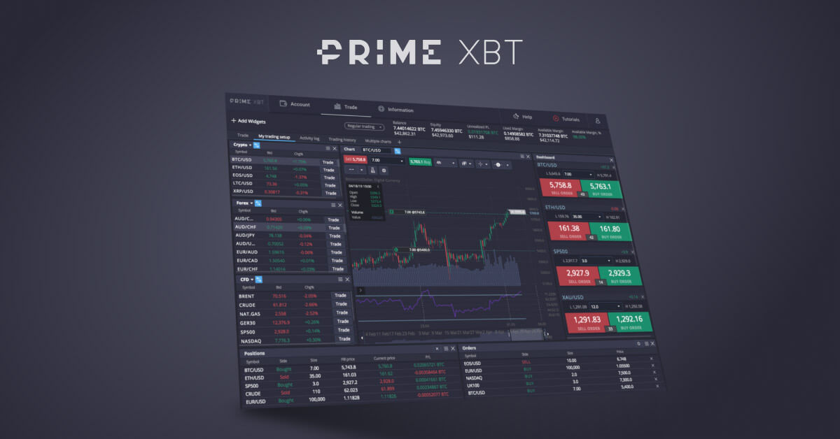 Exploring the Benefits of PrimeXBT for Cryptocurrency Trading