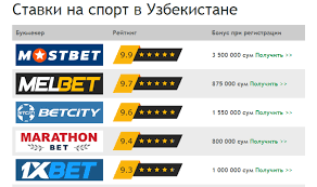 Лучшие сайты ставок в Узбекистане